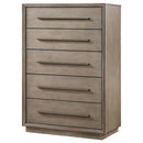 Durango Chests