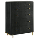 Arini Chests